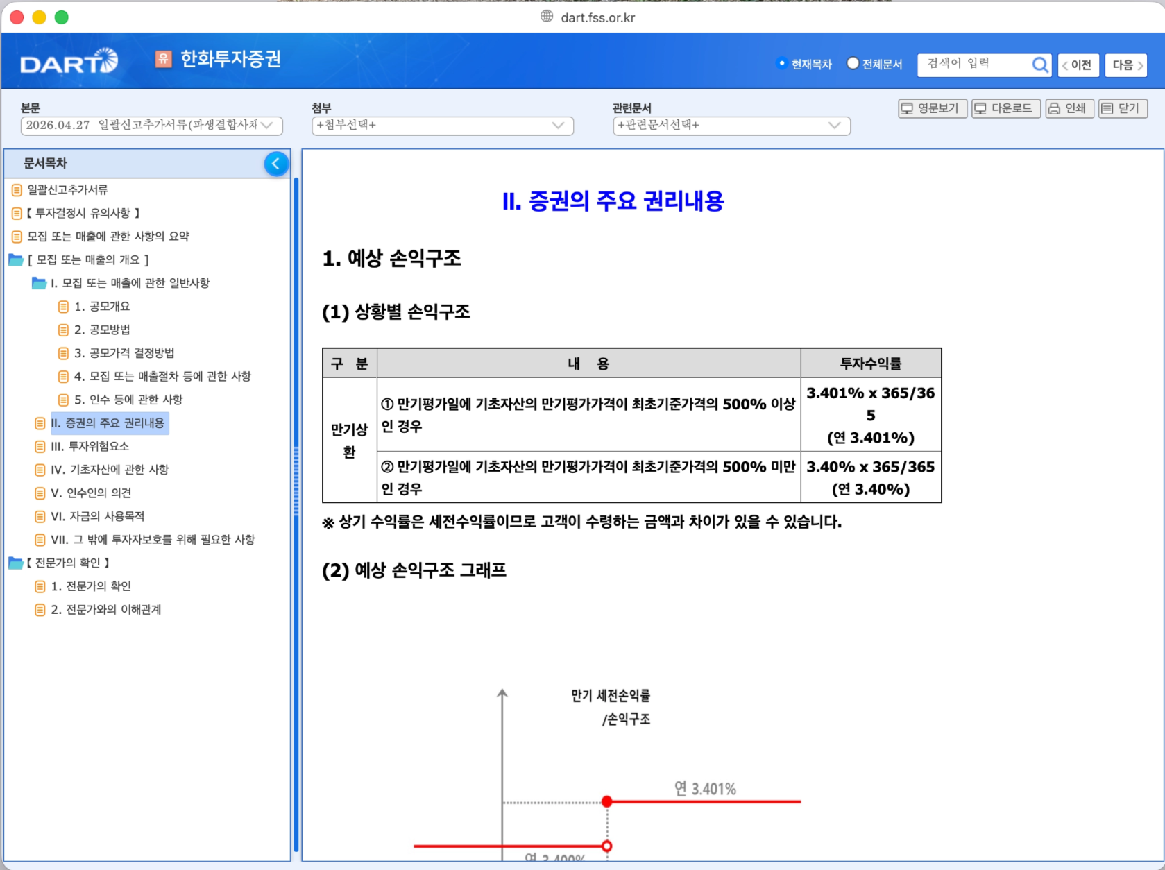DART filing in Korean — full substance accessible
